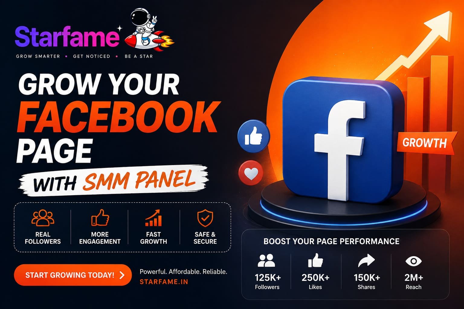 How to Grow Facebook Page with SMM Panel